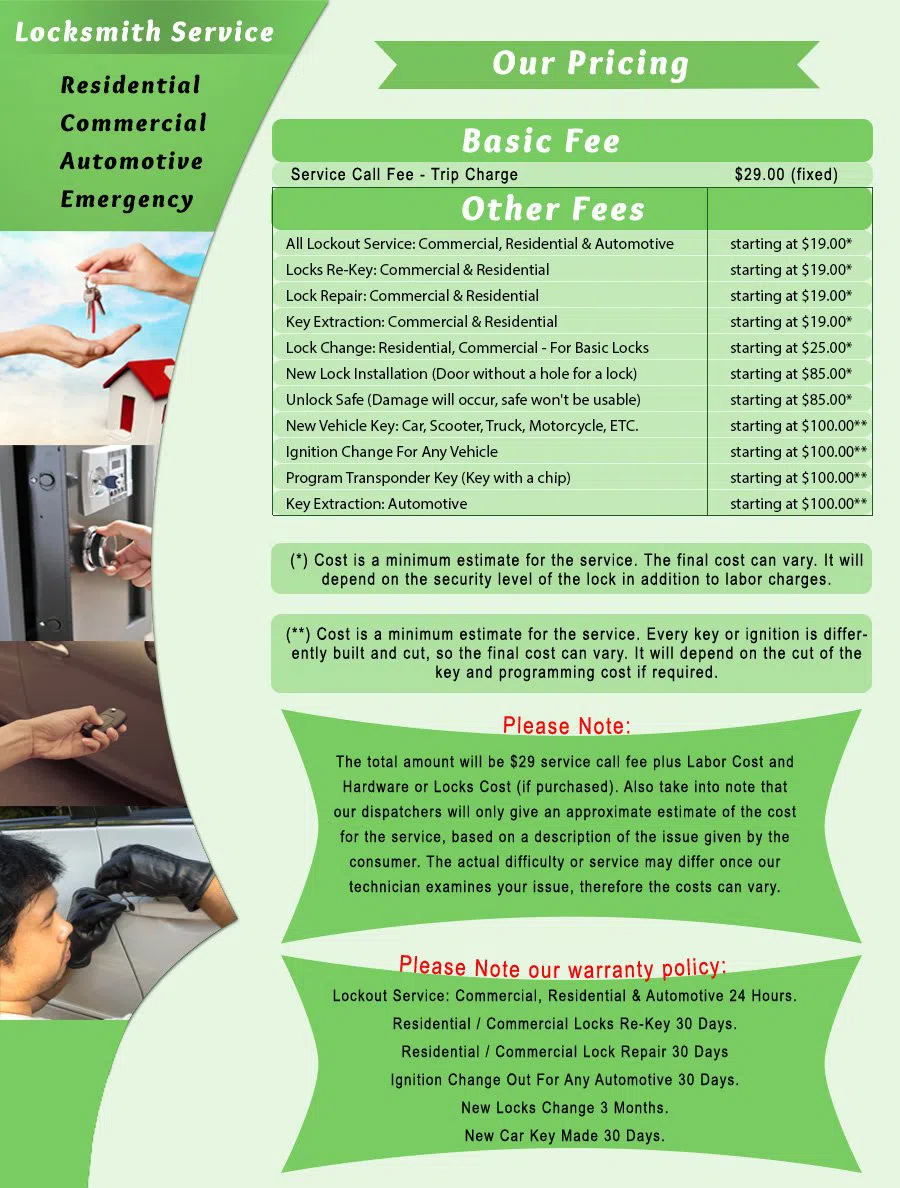 Locksmith In Tucson AZ Tucson, AZ 520-226-3777